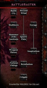 Abilità Battlemaster barbaro