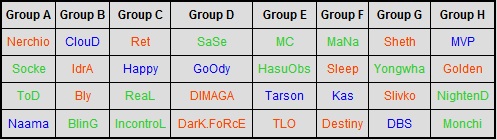 Homestory V Group Stage