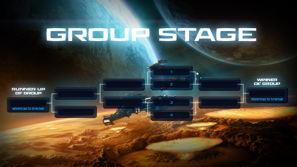 WCS: Formato Bracket