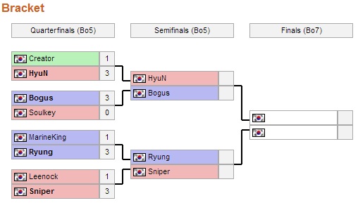 GSL Bracket