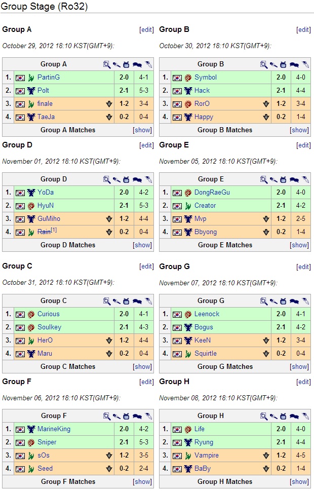 GSL GROUP STAGE