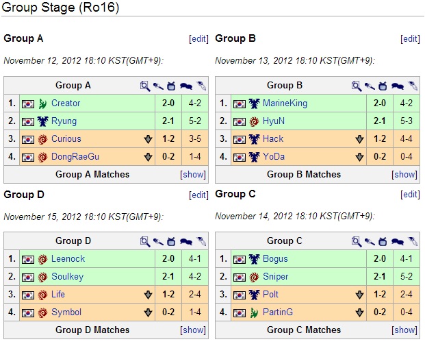 GSL CODE S RO16