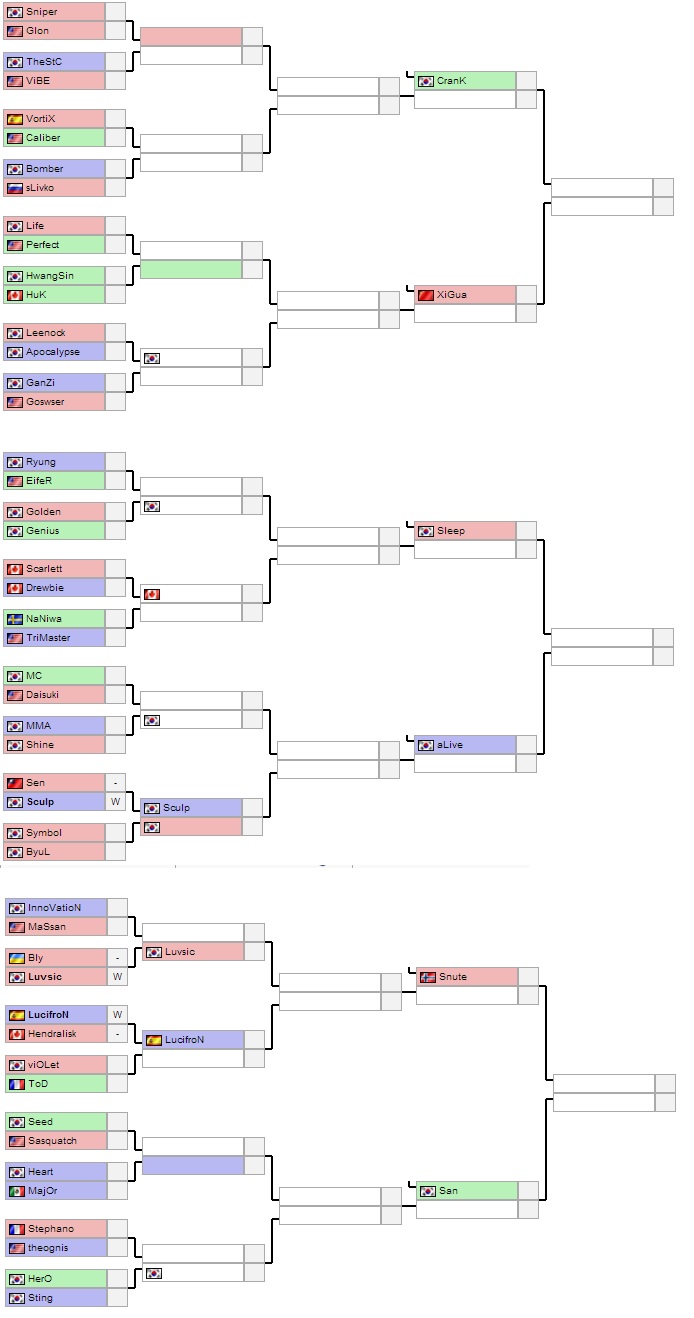 WCG 2012 Bracket