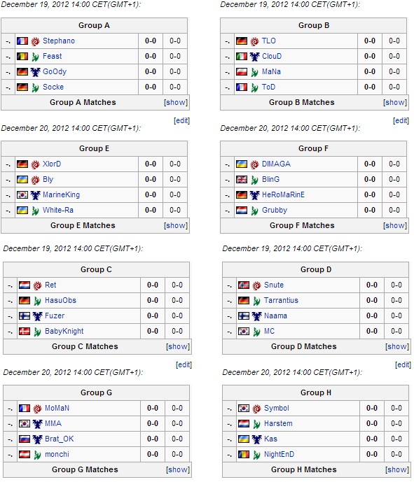 HomeStory Cup - Group Stage