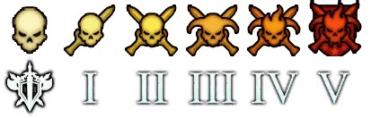 d3fans-RoS-DifficultyIcons