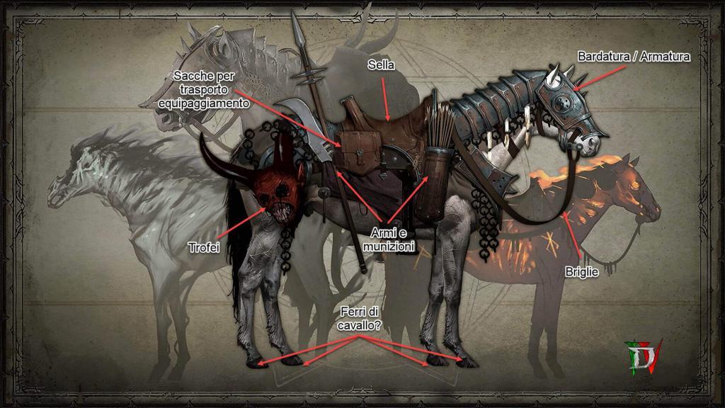 Diablo IV - Personalizzazione cavalcature