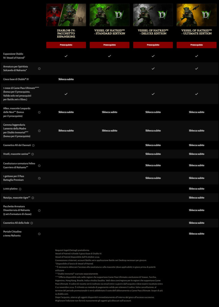 diablo 4 vessel of hatred comparazione versioni preacquisto